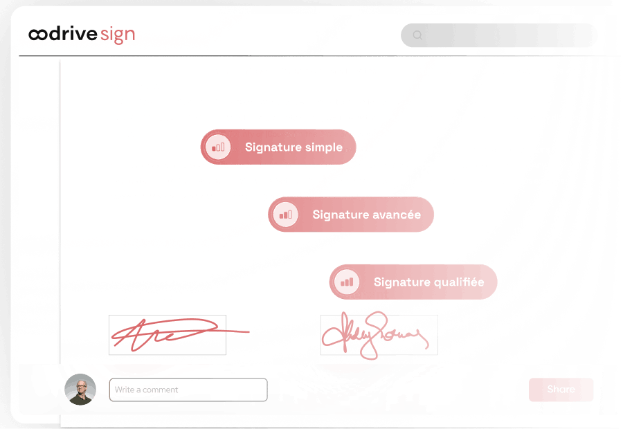 Image, La signature de confiance, simple et sécurisée
