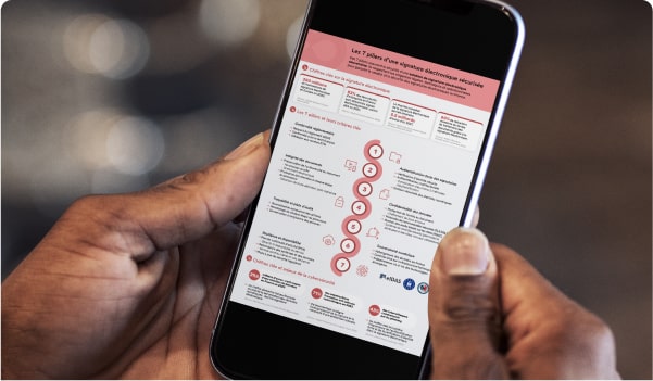 Image Infographie Les 7 piliers de la signature électronique sécurisée