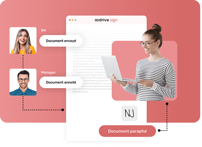 Illustration Un circuit de validation collaboratif, sécurisé et automatisé