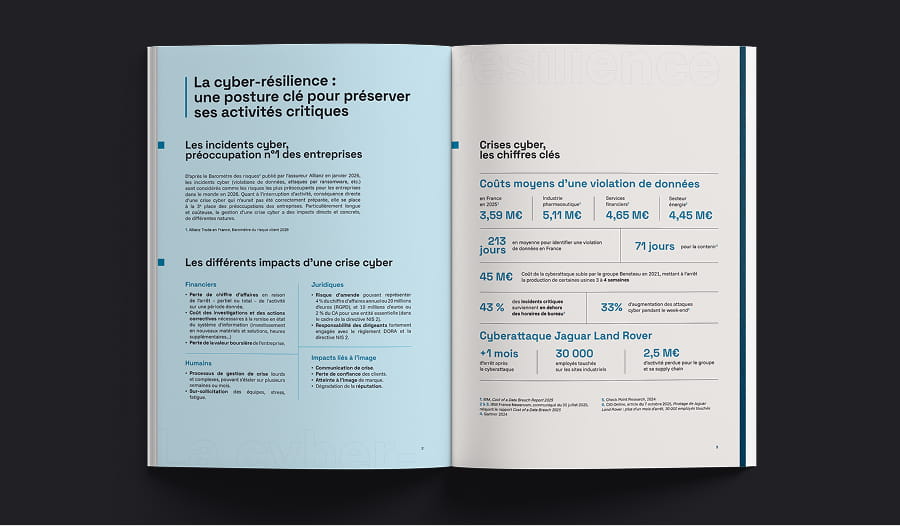 ebook - restez opérationnel même en cas de crise cyber majeure - page 1